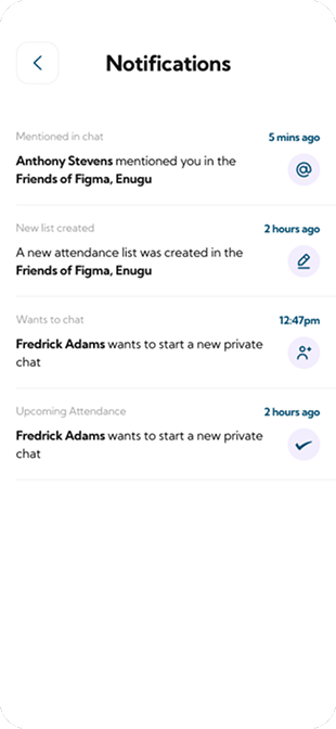 Syntry Apps Notifications
